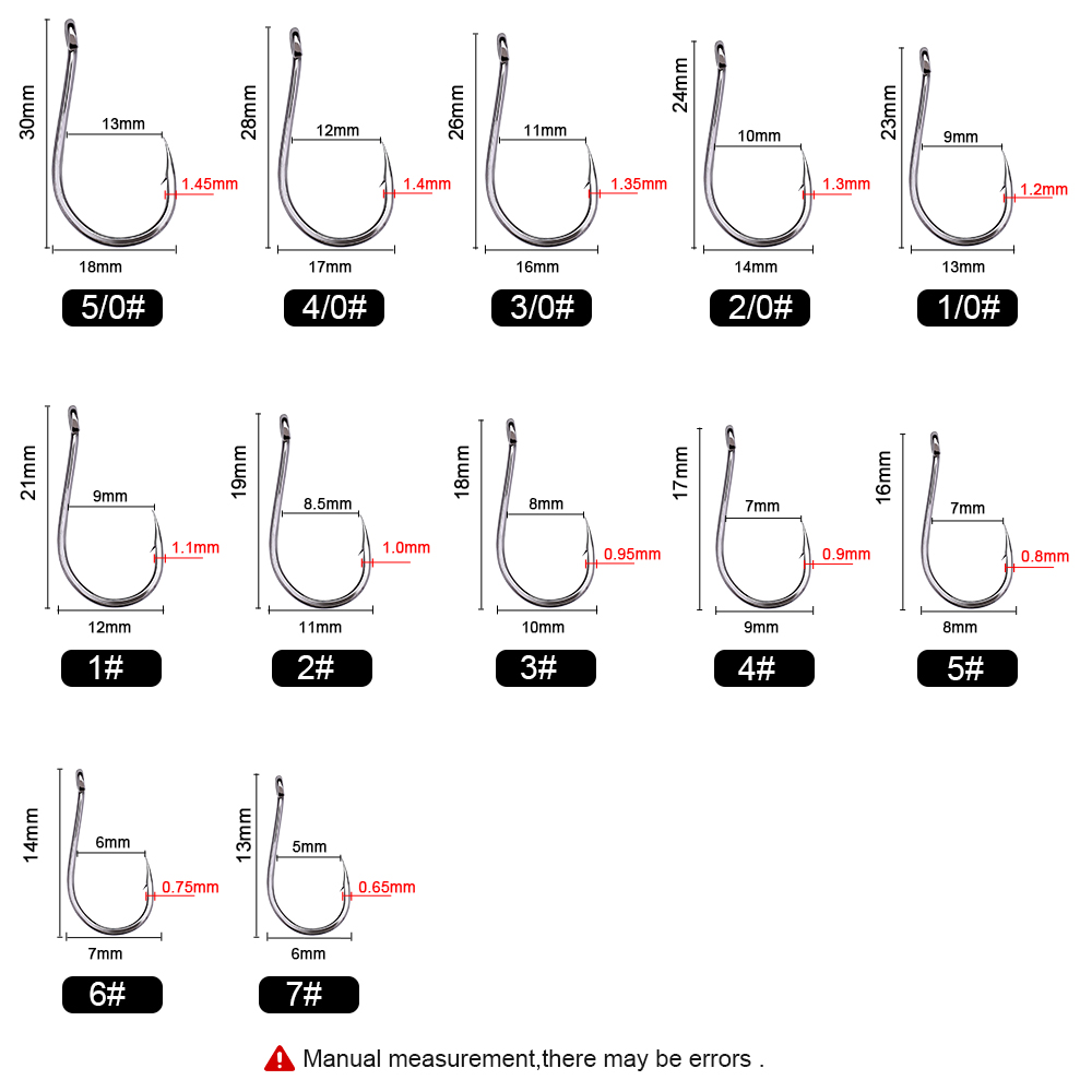 FTK CHINU Fishhook with Ring B - Fishing Hook Assortment recension och pris