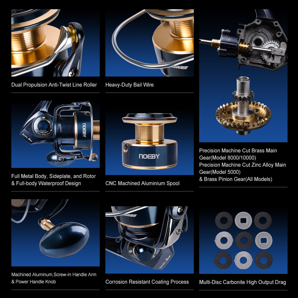 NOEBY Infinite Power Saltwater - Daiwa Reel Bg recension och pris